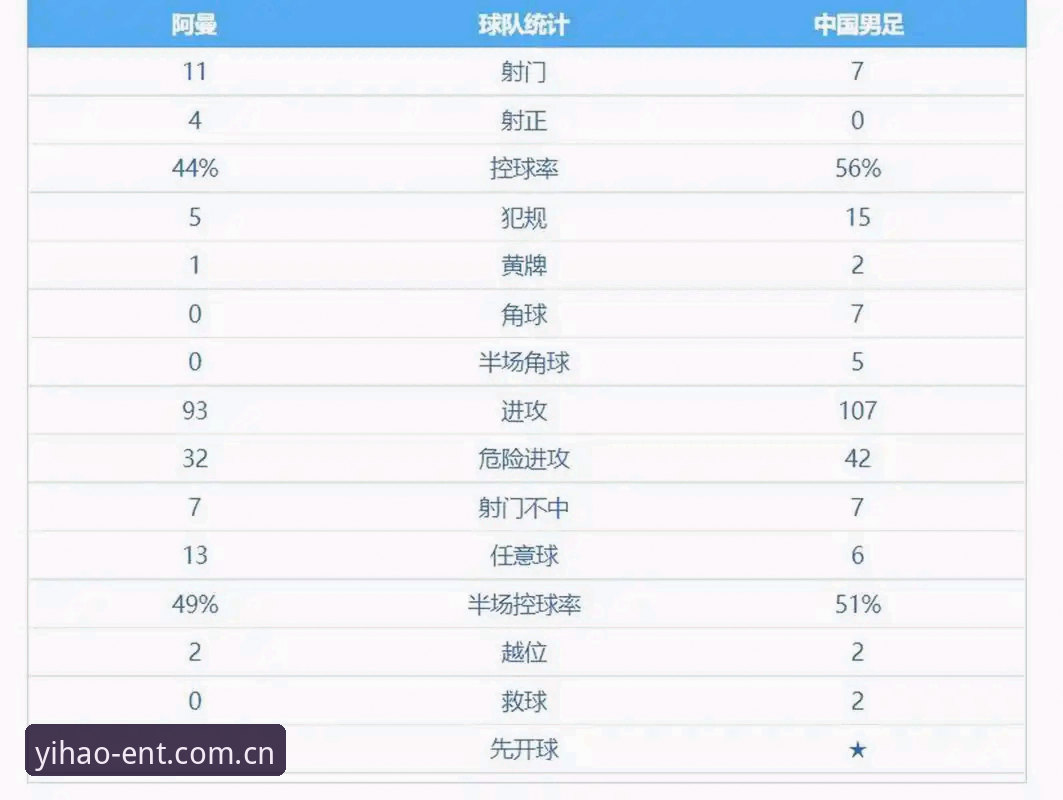 壹号娱乐中国赛事比分安装失败排查手记：v1.8.0版本实测与数据导出体验深度评测
